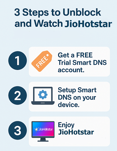 How to watch Jio Hotstar Outside India