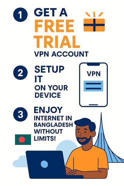 How to unblock Websites in Bangladesh Free VPN Trial