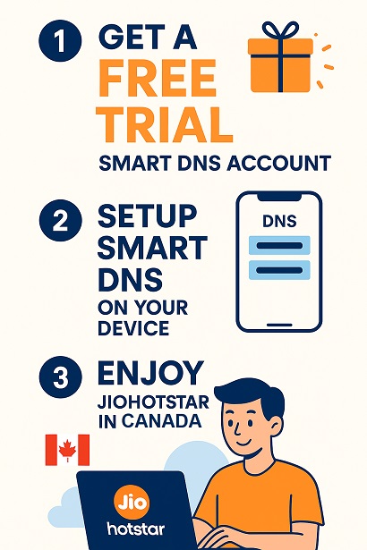 How to watch Jio Hotstar in Canada