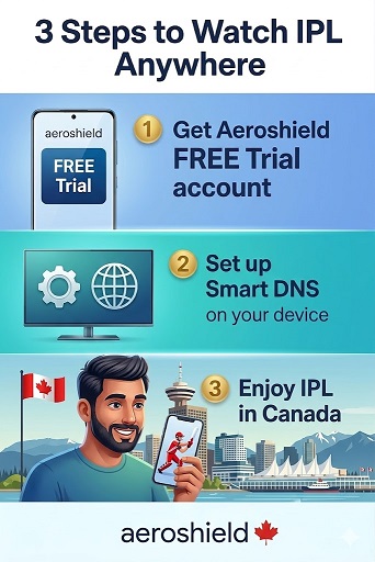 How to watch IPL in Canada 2026 2027